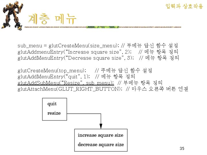 입력과 상호작용 계층 메뉴 sub_menu = glut. Create. Menu(size_menu); // 부메뉴 답신 함수 설정