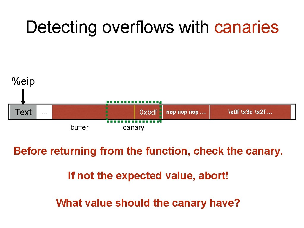 Detecting overflows with canaries %eip Text . . . 00 00 0 xbdf 02