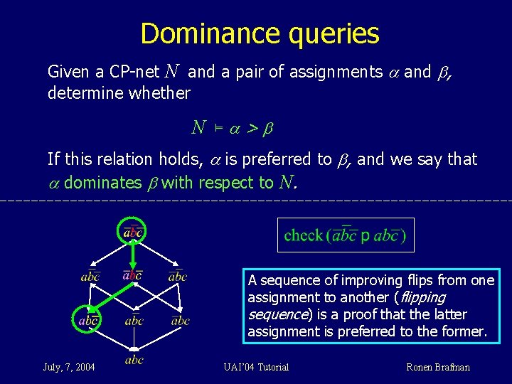 Dominance queries Given a CP-net N and a pair of assignments and , determine