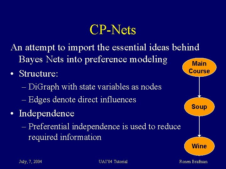 CP-Nets An attempt to import the essential ideas behind Bayes Nets into preference modeling