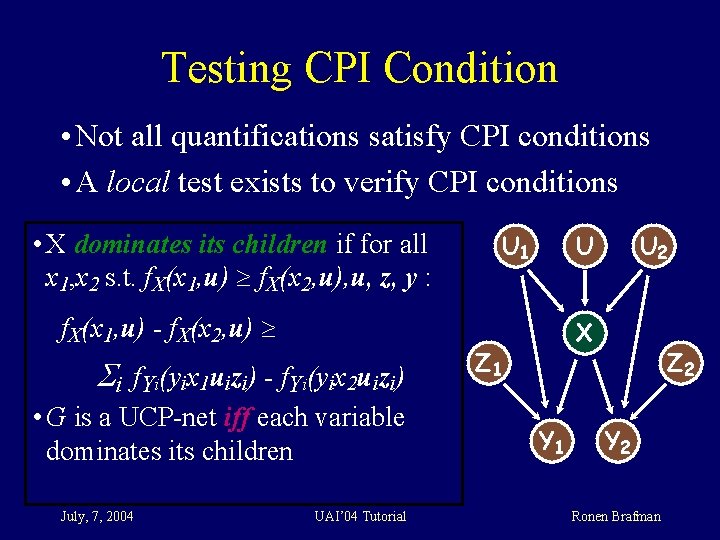 Testing CPI Condition • Not all quantifications satisfy CPI conditions • A local test