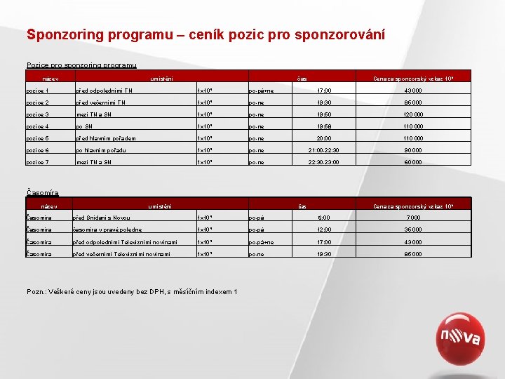 Sponzoring programu – ceník pozic pro sponzorování Pozice pro sponzoring programu název umístění čas