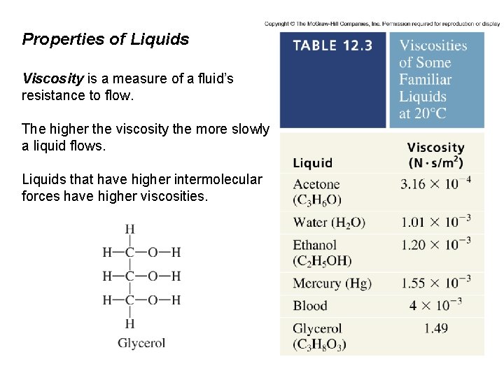 Properties of Liquids Viscosity is a measure of a fluid’s resistance to flow. The