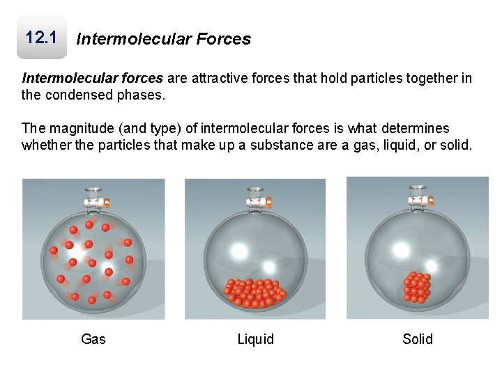 12. 1 Intermolecular Forces Intermolecular forces are attractive forces that hold particles together in