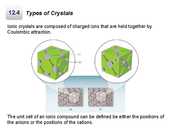 12. 4 Types of Crystals Ionic crystals are composed of charged ions that are
