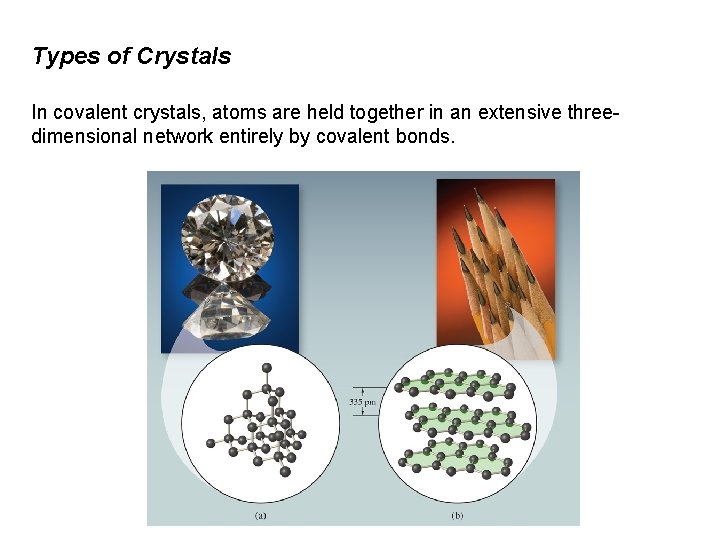 Types of Crystals In covalent crystals, atoms are held together in an extensive threedimensional
