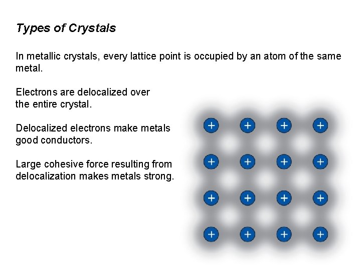 Types of Crystals In metallic crystals, every lattice point is occupied by an atom