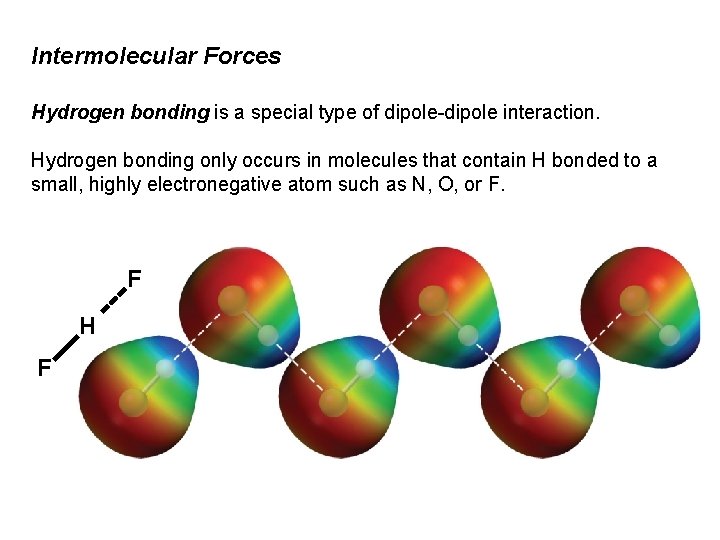 Intermolecular Forces Hydrogen bonding is a special type of dipole-dipole interaction. Hydrogen bonding only