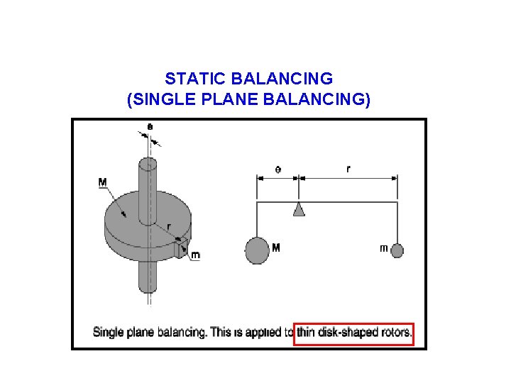STATIC BALANCING (SINGLE PLANE BALANCING) STATIC BALANCING (SINGLE PLANE BALANCING)