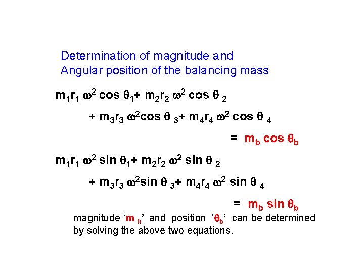 Determination of magnitude and Angular position of the balancing mass m 1 r 1 Determination of magnitude and Angular position of the balancing mass m 1 r 1
