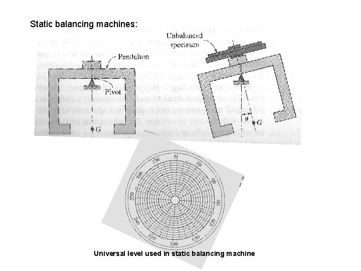 Static balancing machines: Universal level used in static balancing machine Static balancing machines: Universal level used in static balancing machine