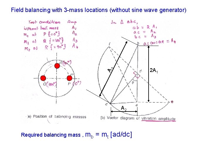 Field balancing with 3 -mass locations (without sine wave generator) A 3 2 A Field balancing with 3 -mass locations (without sine wave generator) A 3 2 A