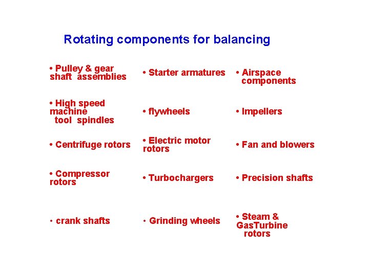 Rotating components for balancing • Pulley & gear shaft assemblies • Starter armatures • Rotating components for balancing • Pulley & gear shaft assemblies • Starter armatures •