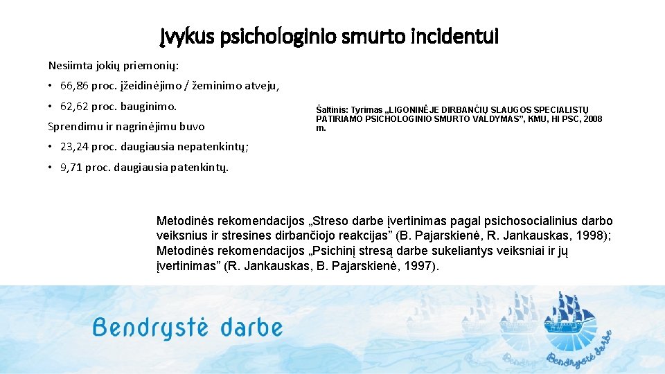 Įvykus psichologinio smurto incidentui Nesiimta jokių priemonių: • 66, 86 proc. įžeidinėjimo / žeminimo