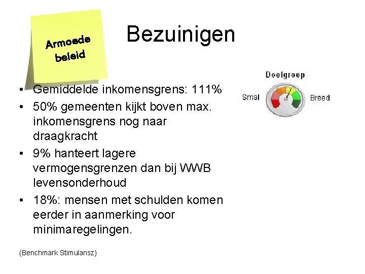 e d e o m r A beleid Bezuinigen • Gemiddelde inkomensgrens: 111% •