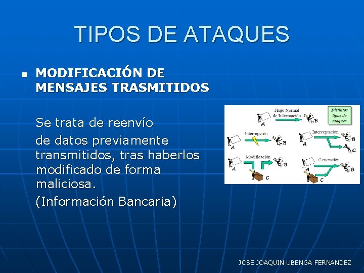 TIPOS DE ATAQUES n MODIFICACIÓN DE MENSAJES TRASMITIDOS Se trata de reenvío de datos