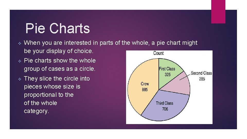 Pie Charts v v v When you are interested in parts of the whole,