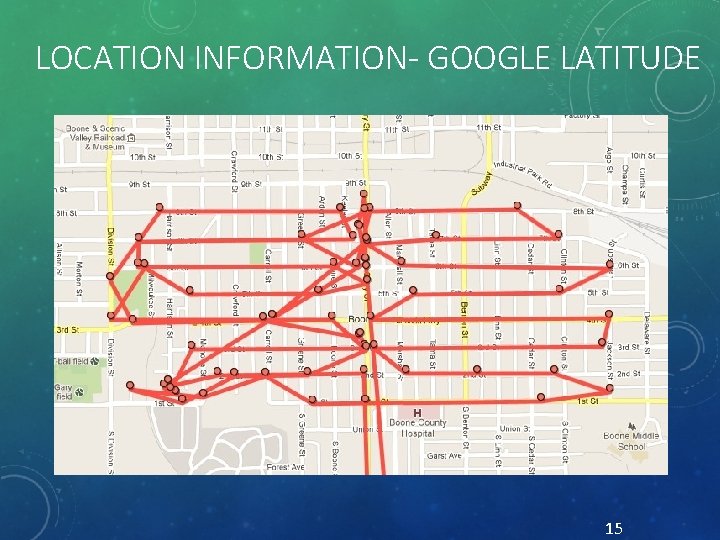 LOCATION INFORMATION- GOOGLE LATITUDE 15 