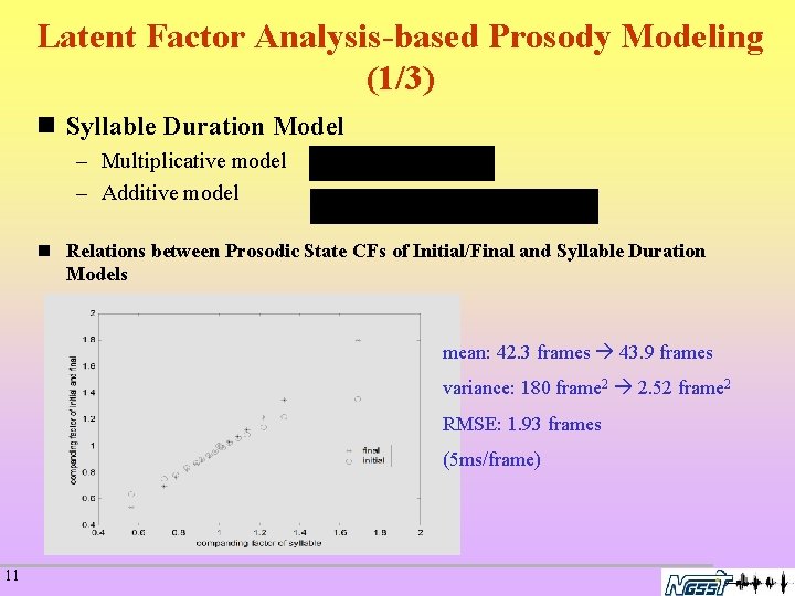 Latent Factor Analysis-based Prosody Modeling (1/3) n Syllable Duration Model – Multiplicative model –