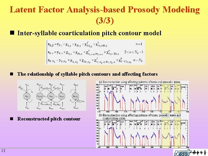 Latent Factor Analysis-based Prosody Modeling (3/3) n Inter-syllable coarticulation pitch contour model n The