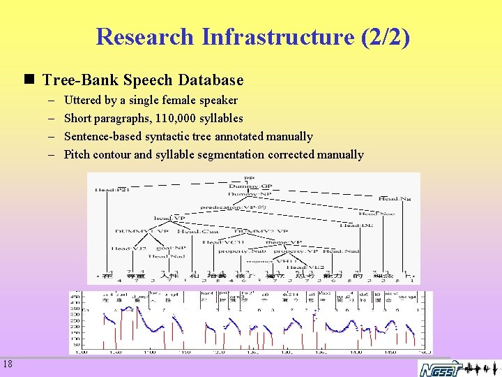 Research Infrastructure (2/2) n Tree-Bank Speech Database – – 18 Uttered by a single