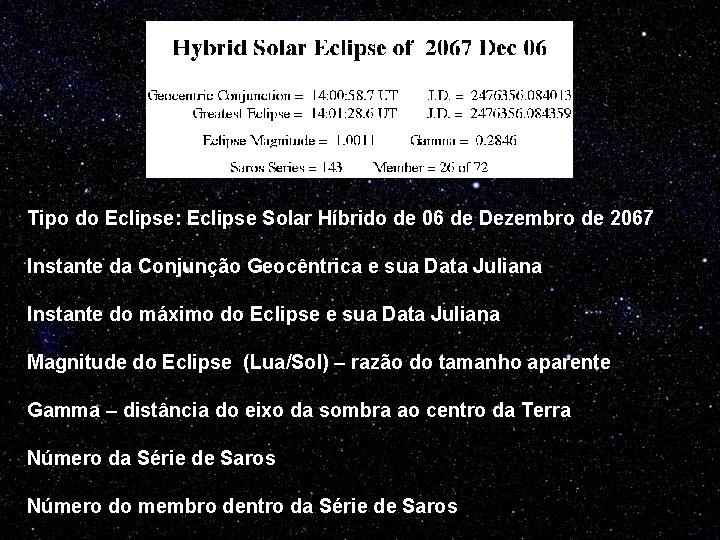 Tipo do Eclipse: Eclipse Solar Híbrido de 06 de Dezembro de 2067 Instante da