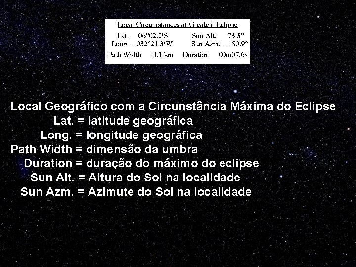 Local Geográfico com a Circunstância Máxima do Eclipse Lat. = latitude geográfica Long. =