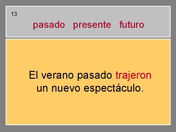 13 pasado presente futuro El verano pasado trajeron un nuevo espectáculo. 13 pasado presente futuro El verano pasado trajeron un nuevo espectáculo.
