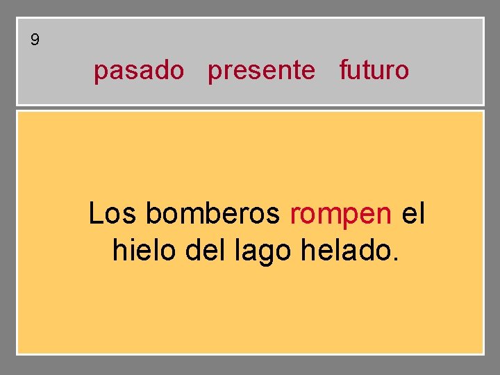 9 pasado presente futuro Los bomberos rompen el hielo del lago helado. 9 pasado presente futuro Los bomberos rompen el hielo del lago helado.