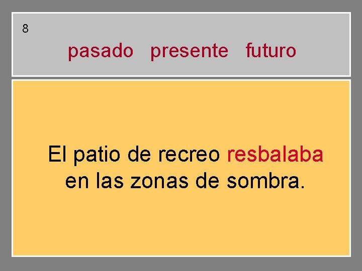 8 pasado presente futuro El patio de recreo resbalaba en las zonas de sombra. 8 pasado presente futuro El patio de recreo resbalaba en las zonas de sombra.