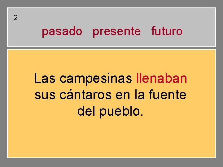 2 pasado presente futuro Las campesinas llenaban sus cántaros en la fuente del pueblo. 2 pasado presente futuro Las campesinas llenaban sus cántaros en la fuente del pueblo.