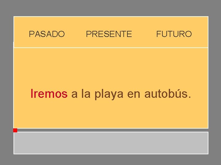 PASADO PRESENTE FUTURO Iremos a la playa en autobús. PASADO PRESENTE FUTURO Iremos a la playa en autobús.