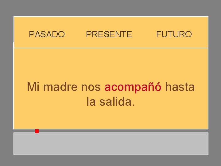 PASADO PRESENTE FUTURO Mi madre nos acompañó hasta la salida. PASADO PRESENTE FUTURO Mi madre nos acompañó hasta la salida.