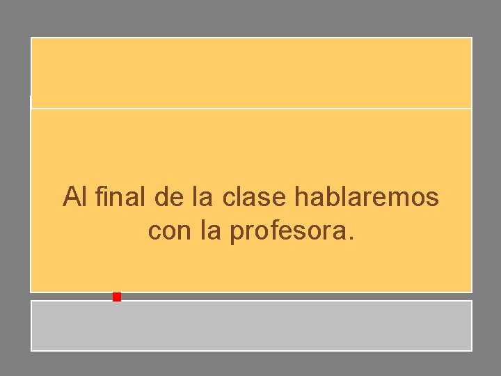 Al final de la clase hablaremos con la profesora. Al final de la clase hablaremos con la profesora.