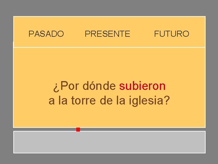 PASADO PRESENTE FUTURO ¿Por dónde subieron a la torre de la iglesia? PASADO PRESENTE FUTURO ¿Por dónde subieron a la torre de la iglesia?