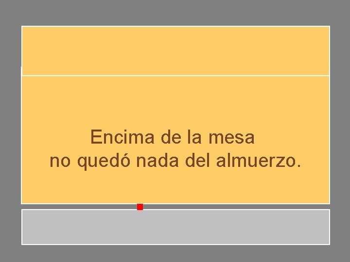 Encima de la mesa no quedó nada del almuerzo. Encima de la mesa no quedó nada del almuerzo.