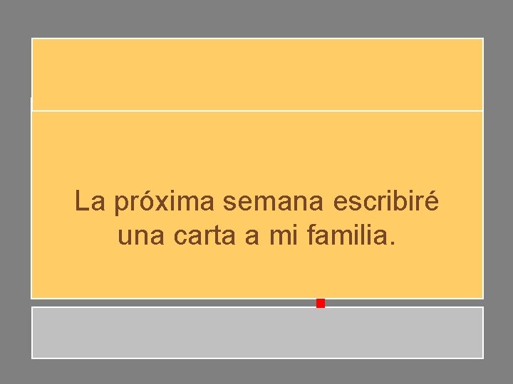 La próxima semana escribiré una carta a mi familia. La próxima semana escribiré una carta a mi familia.