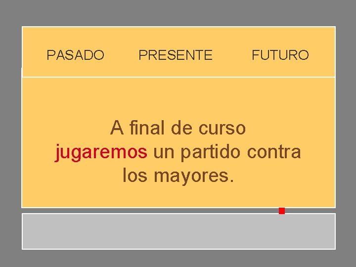 PASADO PRESENTE FUTURO A final de curso jugaremos un partido contra los mayores. PASADO PRESENTE FUTURO A final de curso jugaremos un partido contra los mayores.