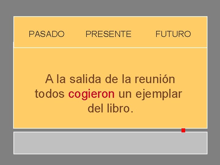 PASADO PRESENTE FUTURO A la salida de la reunión todos cogieron un ejemplar del PASADO PRESENTE FUTURO A la salida de la reunión todos cogieron un ejemplar del