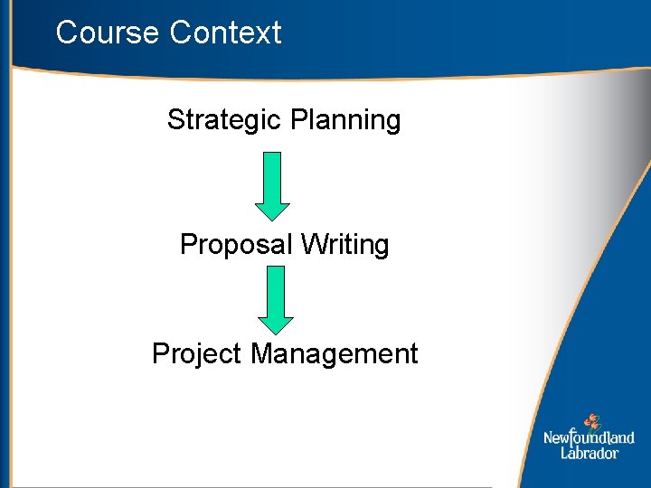 Course Context Strategic Planning Proposal Writing Project Management 