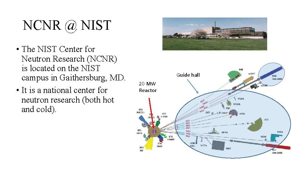 NCNR @ NIST • The NIST Center for Neutron Research (NCNR) is located on