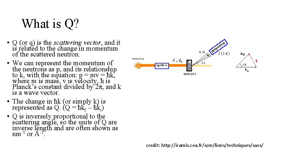 What is Q? • Q (or q) is the scattering vector, and it is
