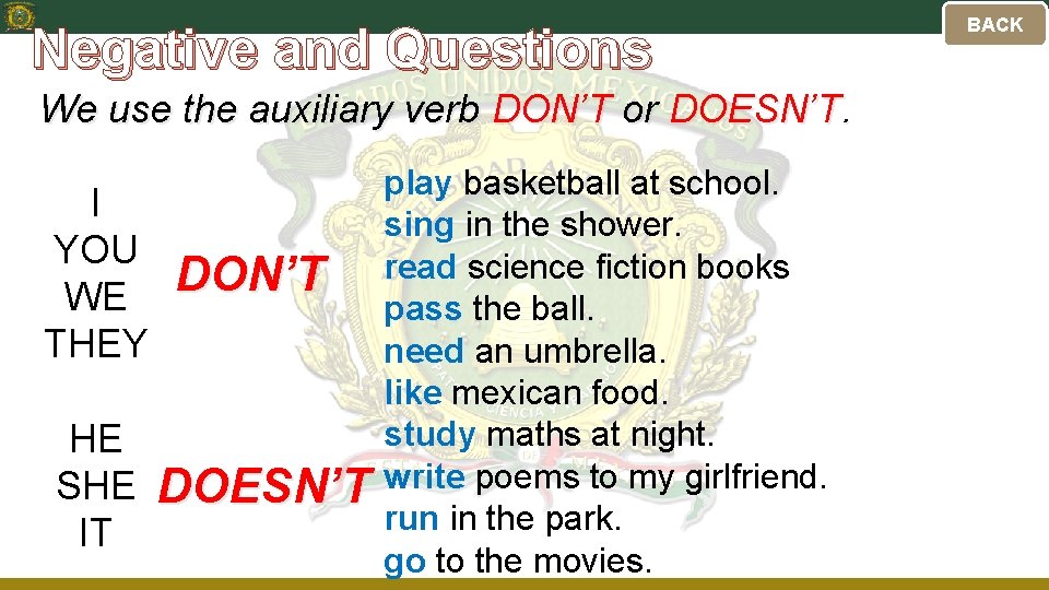 Negative and Questions We use the auxiliary verb DON’T or DOESN’T. I YOU WE