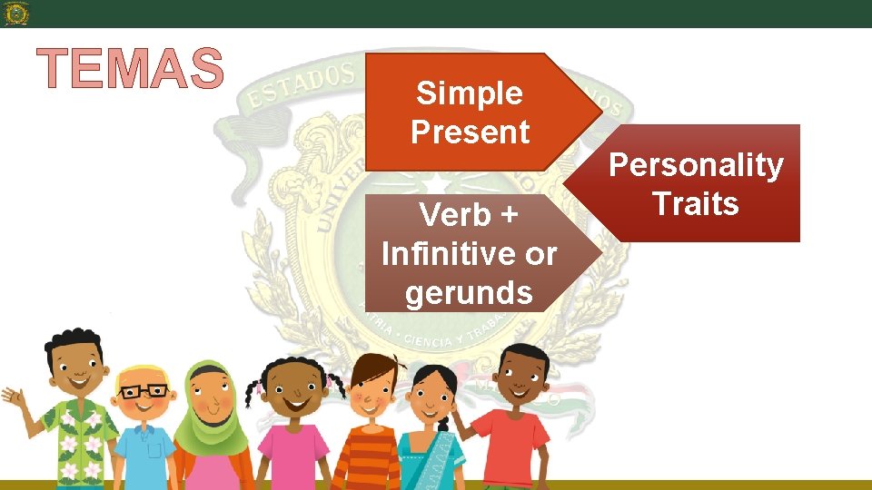 TEMAS Simple Present Verb + Infinitive or gerunds Personality Traits 