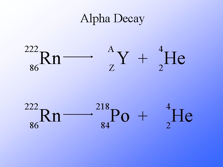 Alpha Decay 222 A 222 218 Rn 86 4 Y He + Z 2 Alpha Decay 222 A 222 218 Rn 86 4 Y He + Z 2