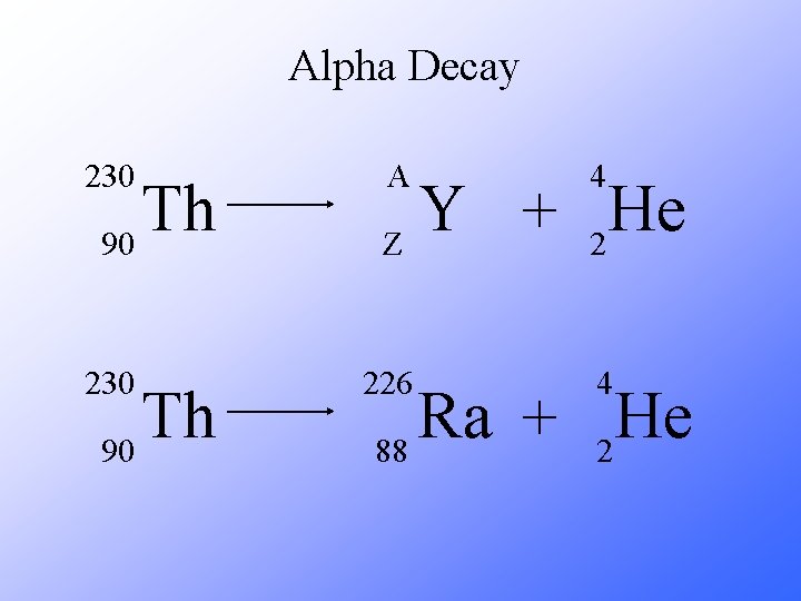 Alpha Decay 230 A 4 230 226 4 Th 90 Y He + Z