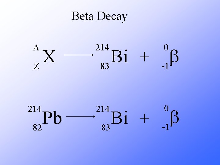 Beta Decay A 214 214 X Z Pb 82 Bi + 83 0 b
