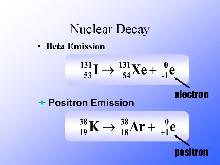 Nuclear Decay • Beta Emission ª Positron Emission electron positron 