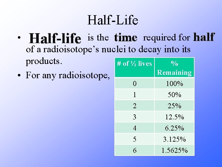 Half-Life • is the required for half time Half-life of a radioisotope’s nuclei to