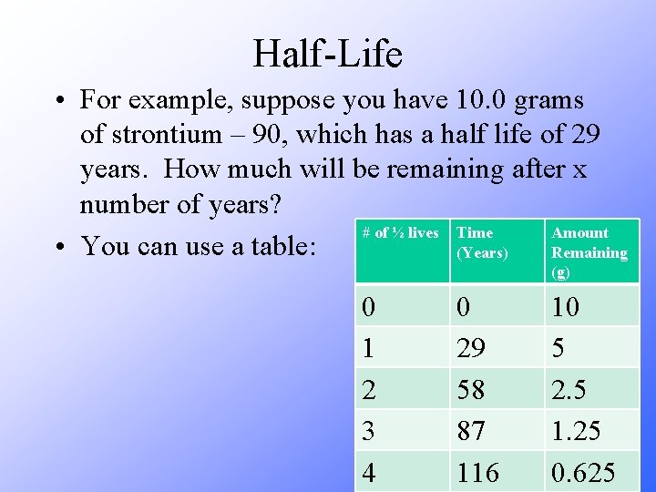 Half-Life • For example, suppose you have 10. 0 grams of strontium – 90,